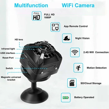 Двупосочна аудио TF карта Поддръжка безжичен WiFi магнитна база камера за сигурност Домашна сигурност за нощно виждане USB акумулаторна HD 1080P Двупосочна аудио TF карта Поддръжка безжичен WiFi магнитна база камера за сигурност Домашна сигурност за нощно виждане USB акумулаторна HD 1080P 1