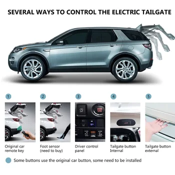 За Hyundai H1 2017-2023 електрическа задна врата, автоматично отваряне на багажника, автомобилен подемник, комплект за захранване на задната врата За Hyundai H1 2017-2023 електрическа задна врата, автоматично отваряне на багажника, автомобилен подемник, комплект за захранване на задната врата 4