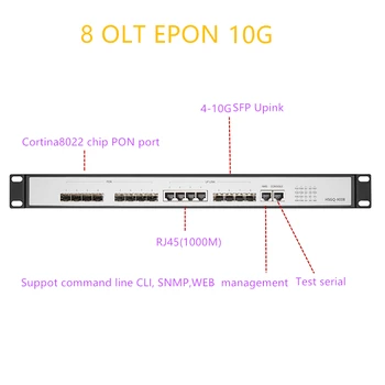 8 PON EPON OLT 8 пристанища за PON GEPON OLT 4 SFP 1.25 G/10G Подкрепа SC WEB Рутер/суич L3 многомодовое софтуер с Отворен код за управление на