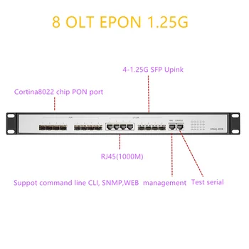 8 PON EPON OLT 8 пристанища за PON GEPON OLT 4 SFP 1.25 G/10G Подкрепа SC WEB Рутер/суич L3 многомодовое софтуер с Отворен код за управление на 8 PON EPON OLT 8 пристанища за PON GEPON OLT 4 SFP 1.25 G/10G Подкрепа SC WEB Рутер/суич L3 многомодовое софтуер с Отворен код за управление на 1