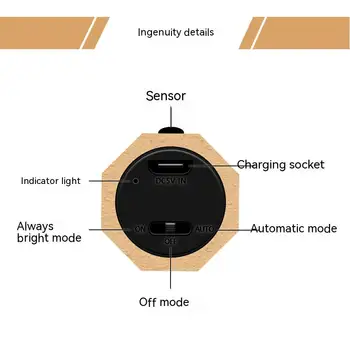 Led дървена сензор за движение, нощни осветителни тела, USB акумулаторна безжична индукционный монтиран на стената лампа, спалня, кухня, коридор, лестничный лампа Led дървена сензор за движение, нощни осветителни тела, USB акумулаторна безжична индукционный монтиран на стената лампа, спалня, кухня, коридор, лестничный лампа 4