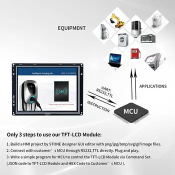 10,1 Графичен модул TFT LCD дисплей с последователен интерфейс за промишлени HMI 10,1 Графичен модул TFT LCD дисплей с последователен интерфейс за промишлени HMI 3