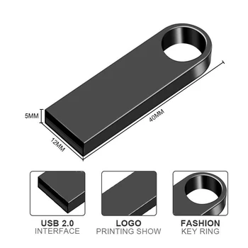 USB Флаш памет USB 2.0 Трансфер на данни Ключодържател Флаш Устройство, Карта с Памет Карта 16 GB 32 GB 64 GB 128 GB, 256 gb, 512 gb