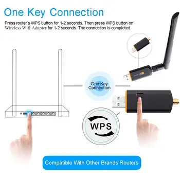 Двойна лента WiFi USB адаптер 1200 Mbps с антена за високоскоростна връзка към мрежата Двойна лента WiFi USB адаптер 1200 Mbps с антена за високоскоростна връзка към мрежата 3