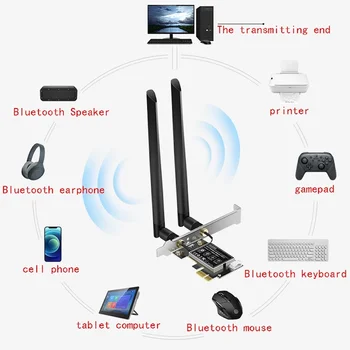 3000 Mbps с три-бандов 2,4 G/5G/6G PCIE Безжична Карта AX3000 WiFi6E Приемник Wifi Адаптер Bluetooth 5,2 802.11 ax За Работния плот 3000 Mbps с три-бандов 2,4 G/5G/6G PCIE Безжична Карта AX3000 WiFi6E Приемник Wifi Адаптер Bluetooth 5,2 802.11 ax За Работния плот 1
