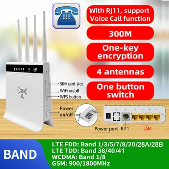 WPS RJ11 Гласова функция 300 Mbps 3G Мрежа Безжичен модем Lte рутера СИМ-карти точка за достъп 4G WiFi Компютри RJ-45 LAN порт LT289