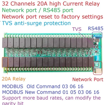 DC 12V 24V 32CH 20A точност ръководят мрежов порт Ethernet RJ-45 TCP/IP Modbus RTU RS485 релеен модул